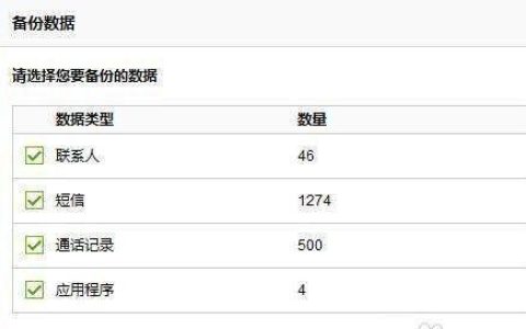 备份应用数据的软件推荐（保护你的应用数据）