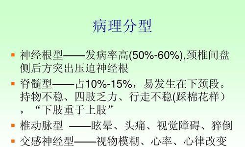 颈椎压迫神经的缓解方法(舒缓颈椎压迫神经的有效措施和建议)