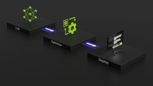 支持中文对话了！全新 NVIDIA ChatRTX 已更新