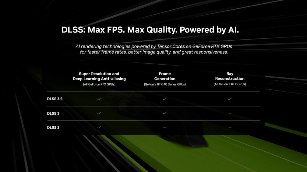 《第一后裔》科幻 TPS 又一力作!耕升 RTX 40 系显卡 +DLSS 3.5 超流畅体验