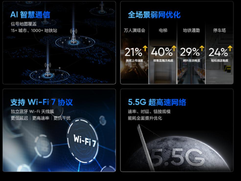 真我 GT6 下周见!超光影引擎加持,通信能力全面升级
