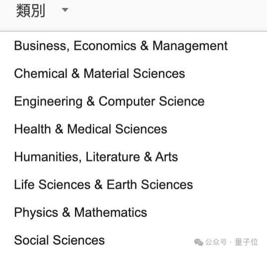 CVPR 成全球第二大学术出版物,超越 Science!AI 顶会占领前 20