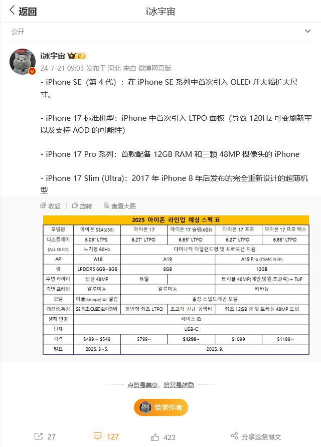 苹果新品配置曝光:iphone se 4 首配 oled,iphone 17 首次引入 ltpo 面板