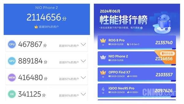 全新 NIO Phone 上手体验:家族式设计 依旧熟悉的纯净