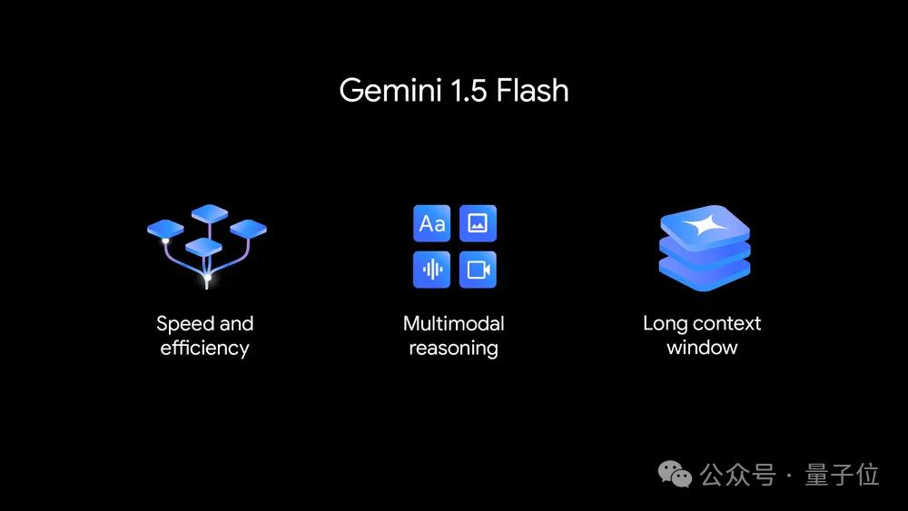 大模型厂商密集发力,谷歌也开“卷”了:Gemini 聊天机器人换上新模型,还能一键核查输出内容