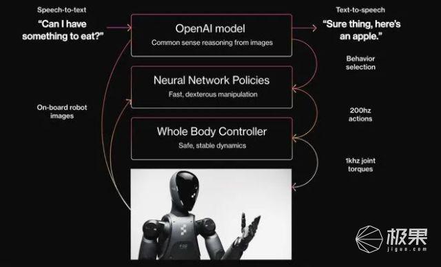 取代人类?地表最强机器人诞生!能陪唠嗑,下地干活…