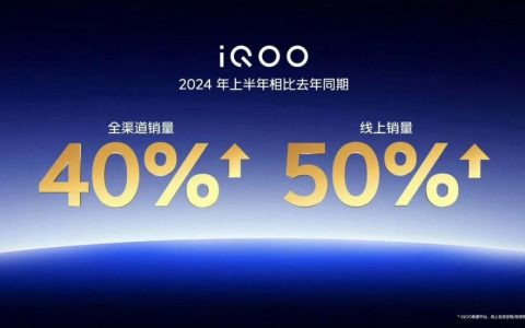 iQOO 上半年销量比去年上涨 40% 你买机线上还是线下？