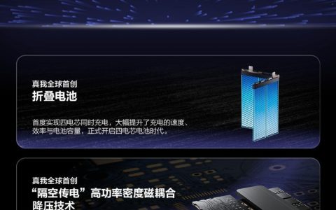 4 分钟充满！真我 320W 闪充正式发布
