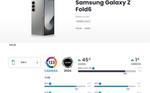 三星 Galaxy Z Fold6 成就折叠屏影像天花板 登顶 DXO 榜单