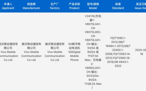 iQOOZ9Turbo+ 获认证 天玑 9300+/80W 充电