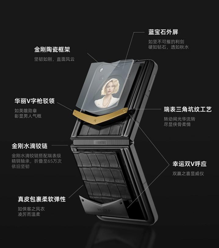 售价 3 万多元 vertu ironflip 配置究竟如何?