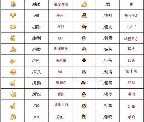 以微信怎么用自己的照片做表情包(利用微信自定义表情包)