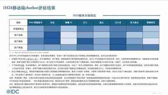 最彻底的 ai 应用?百度文心一言 app 正式升级为文小言