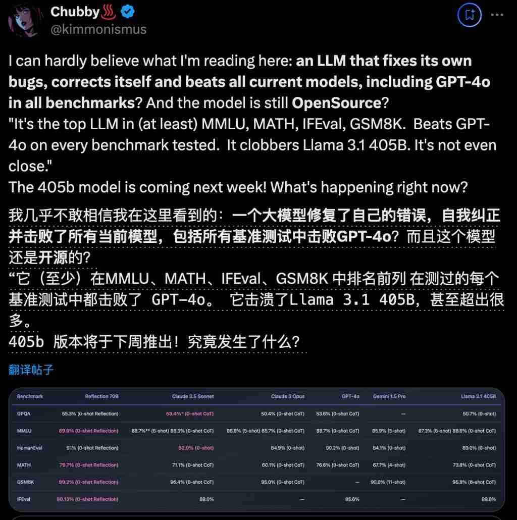 开源大模型新王干翻 GPT-4o,新技术可纠正自己幻觉,数学 99.2 分刷爆测试集
