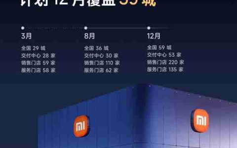 博主爆料：开 5 家小米之家 才有资格开小米汽车门店