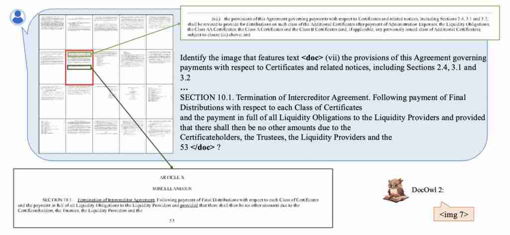 阿里 8B 模型拿下多页文档理解新 SOTA,324 个视觉 token 表示一页,缩减 80%