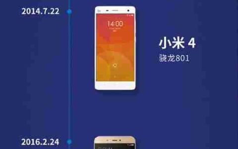 小米手机5G设置SA加SNC，实现高效网络连接（小米手机5G设置SA和SNC模式）