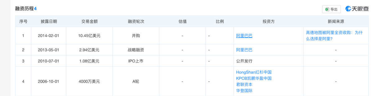 “假门票”事件之后,高德“困在”本地生活的大战略里