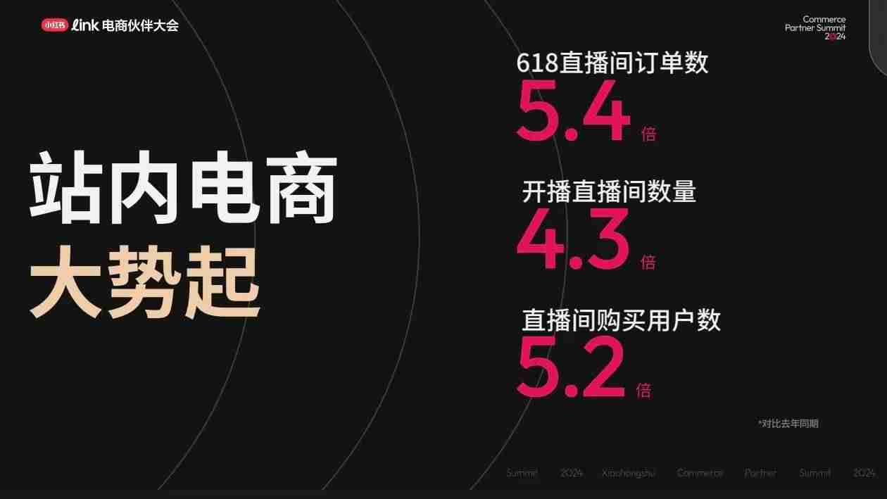 请对博主祛魅!接广时代已死