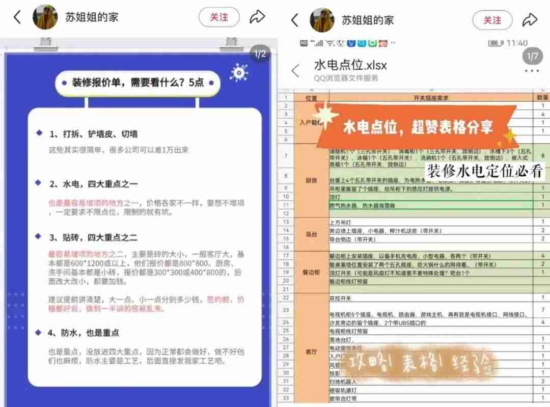 如何从0基础新人到10w+粉丝小红书博主?