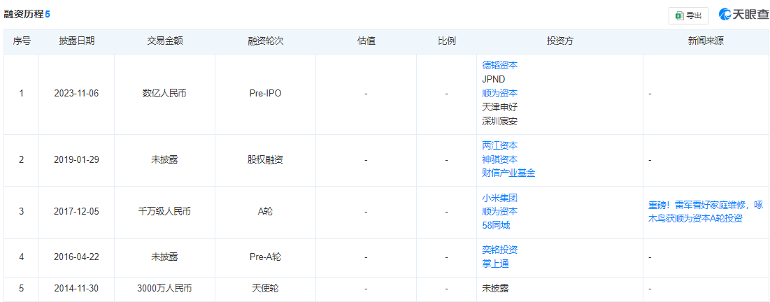 300元的遥控器维修付了1776元,啄木鸟维修“修不好”