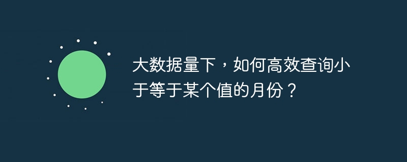 大数据量下,如何高效查询小于等于某个值的月份?