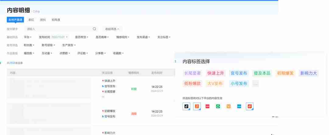 头部3C品牌用声量通“赢”战双11,分析竞品、品销