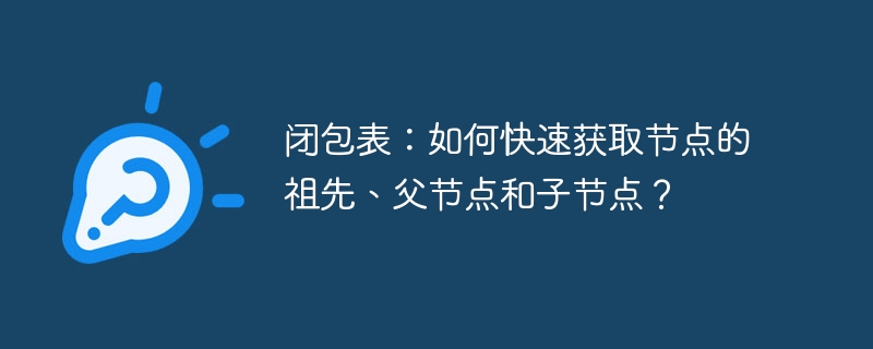 闭包表:如何快速获取节点的祖先、父节点和子节点?
