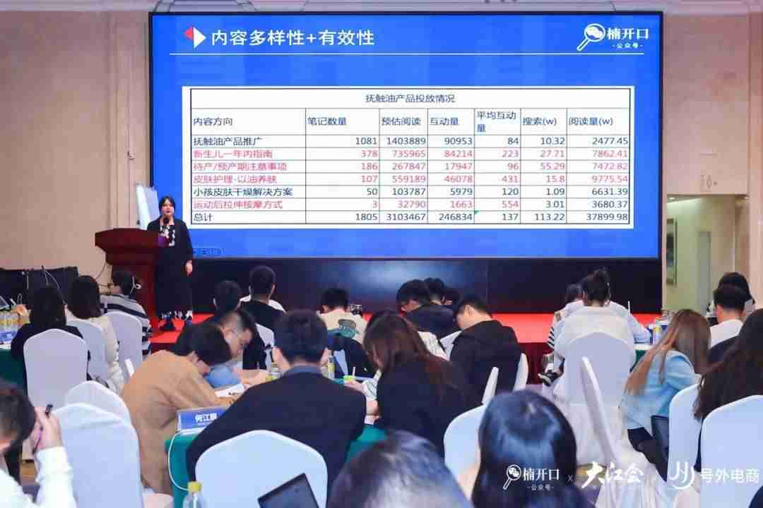 洗爆文的艺术:如何延长爆文的生命周期?