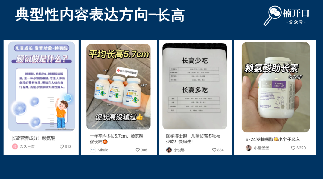 预算有限?如何用内容引爆主推品搜索量,ROI最大化!
