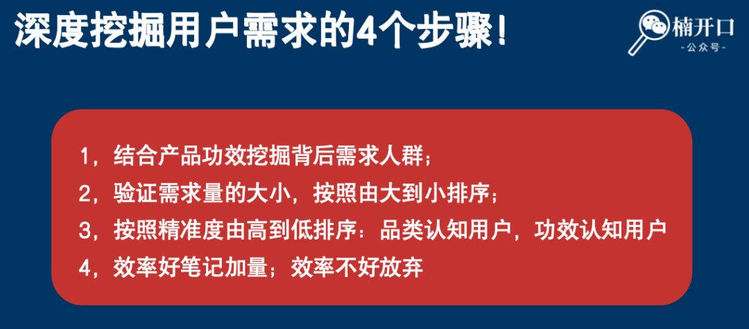 预算有限?如何用内容引爆主推品搜索量,ROI最大化!