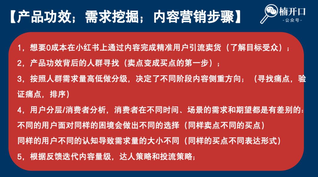 预算有限?如何用内容引爆主推品搜索量,ROI最大化!