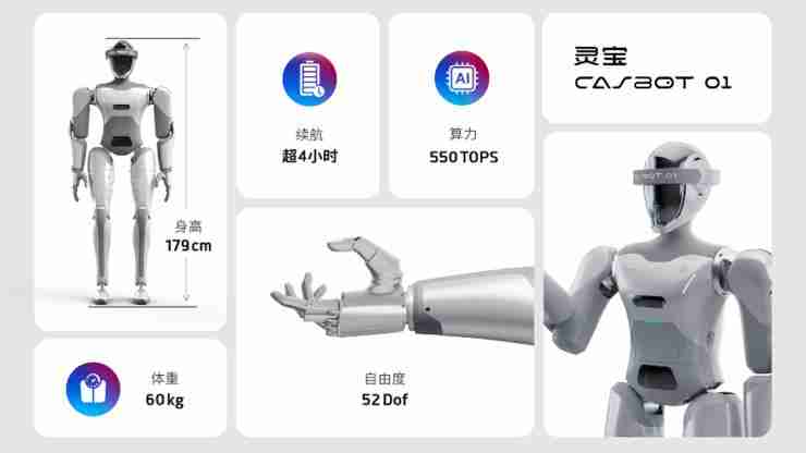灵宝 CASBOT 首款人形机器人产品— CASBOT 01 发布,通用类脑智能机器人瞄准多场景落地