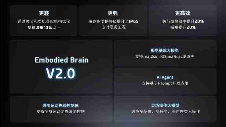 灵宝 CASBOT 首款人形机器人产品— CASBOT 01 发布,通用类脑智能机器人瞄准多场景落地