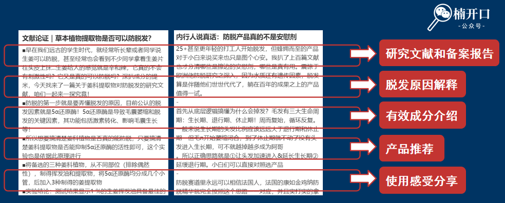 新品上市如何推广?3步让新品成为爆款!