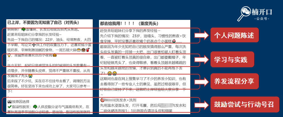 新品上市如何推广?3步让新品成为爆款!