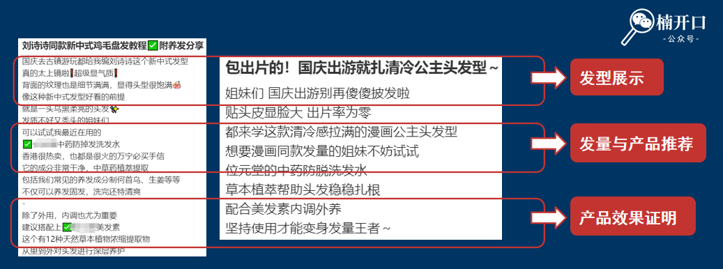 新品上市如何推广?3步让新品成为爆款!