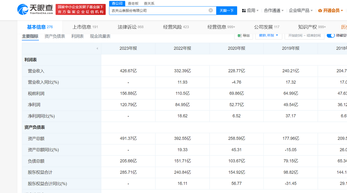如果你觉得钟睒睒“口无遮拦”,那你就太幼稚了