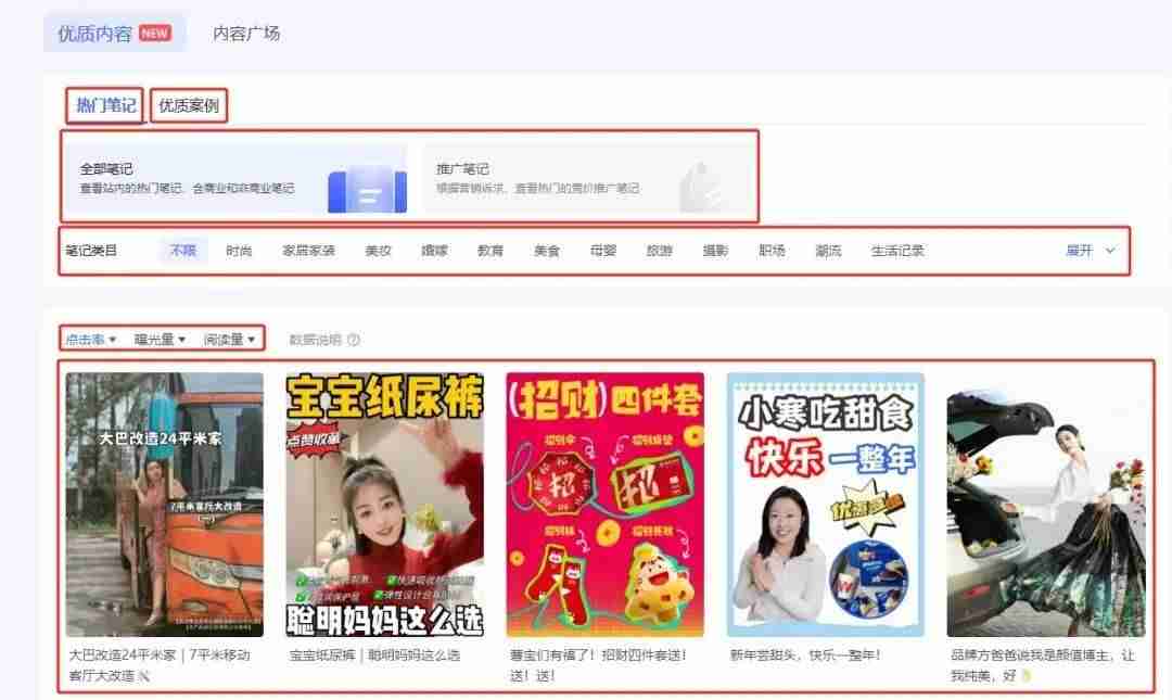 爆文率30%的秘密:小红书爆文选题SOP