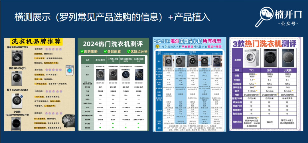 高客单产品怎么卖?只需解决这3个问题!