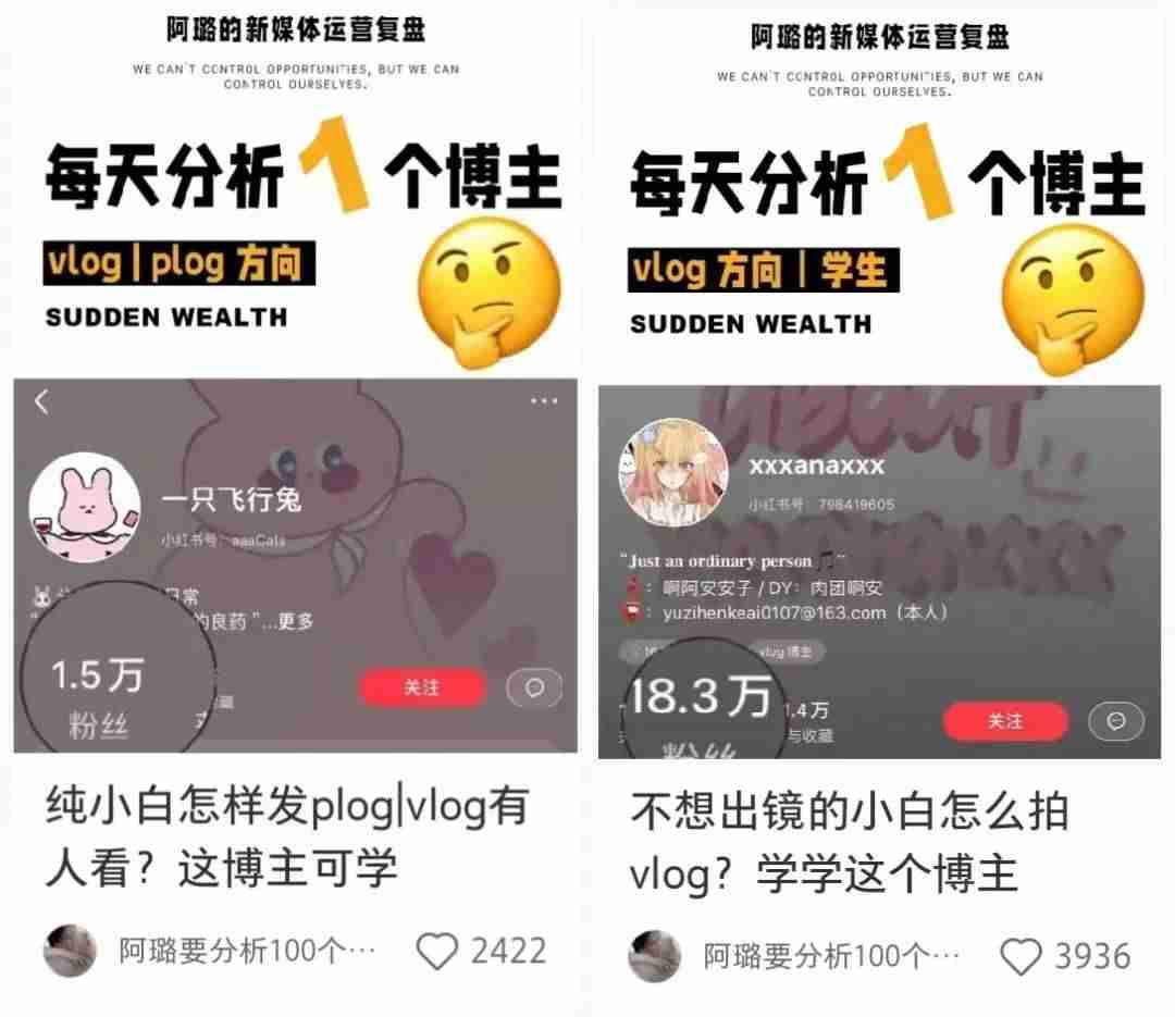 裸辞做小红书博主,如何从月入6k到单条广告1.2w?