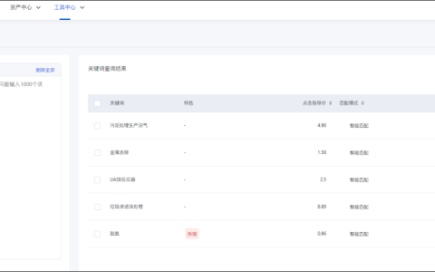 收藏｜SEO优化：企业网站SEO优化操作指南