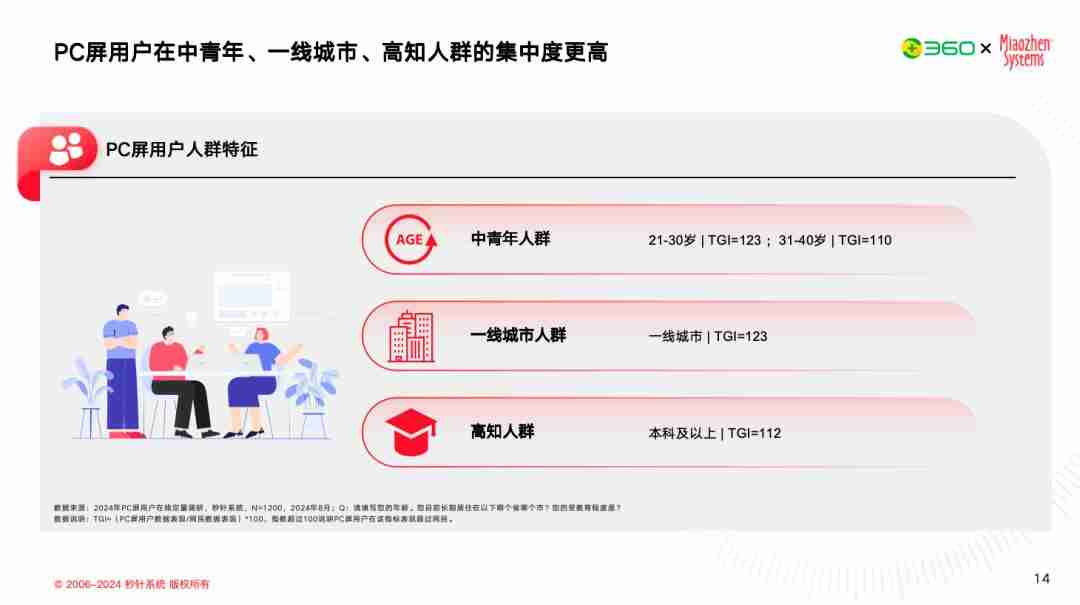 在投流这个问题上,99%的大模型从业者都理解错了