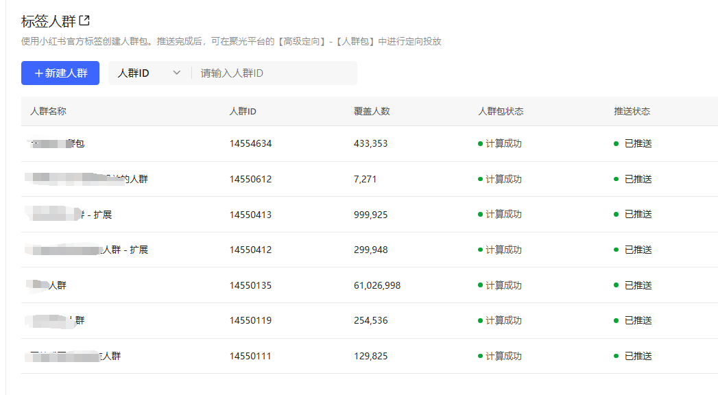 如何倒推小红书投流预算?