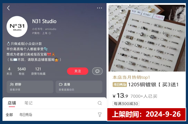 仅靠3个小号3个月卖货近百万!你们都低估了小红书电商