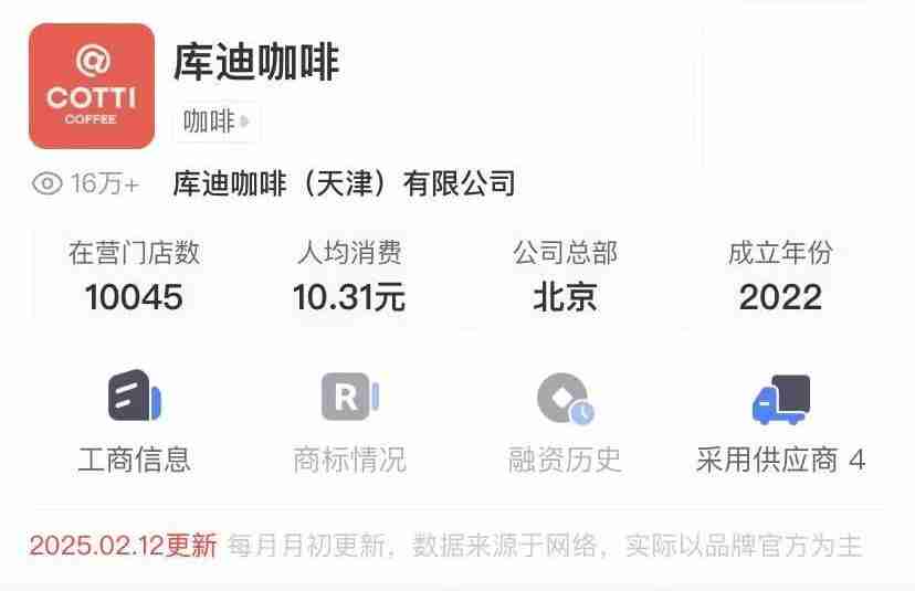 库迪咖啡再跨界,能否凭便利店破局?