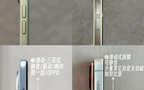 你更喜欢哪种手机静音键设计？还是说不需要？
