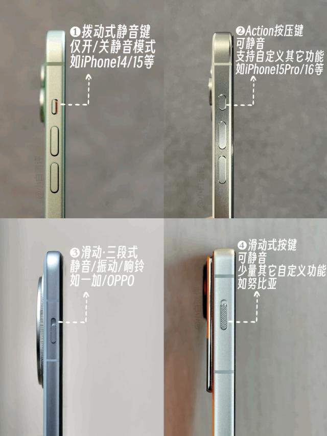 你更喜欢哪种手机静音键设计?还是说不需要?