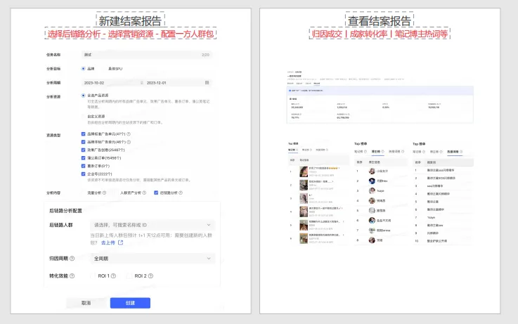 小红书灵犀全量开放中,科学营销时代真的要来了
