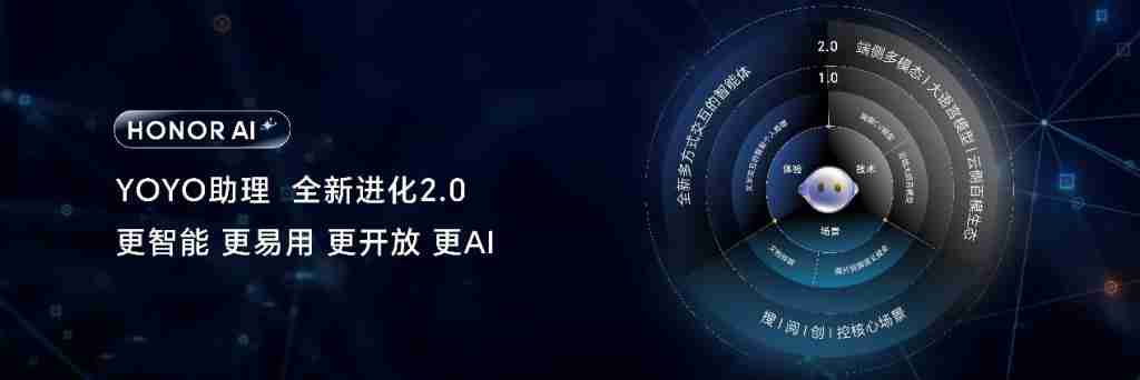 MWC 新品前瞻:荣耀全面接入 DeepSeek “一句话的事”落地荣耀 AI PC
